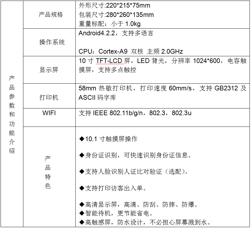 500B参数.jpg