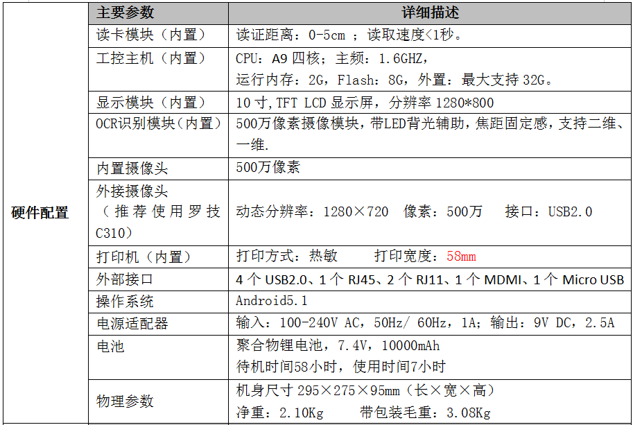 便携式参数1.jpg